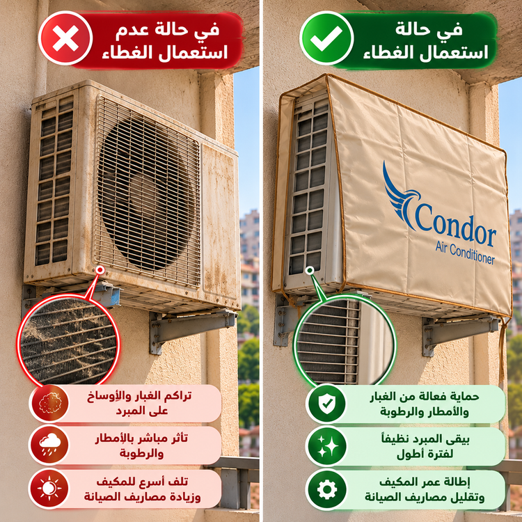 Houses climatiseur